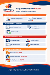How to qualify for a debt consolidation loan