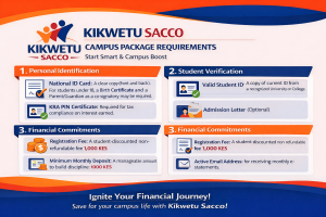 Where can I borrow money immediately in Kenya