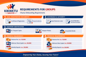 How to qualify for a debt consolidation loan