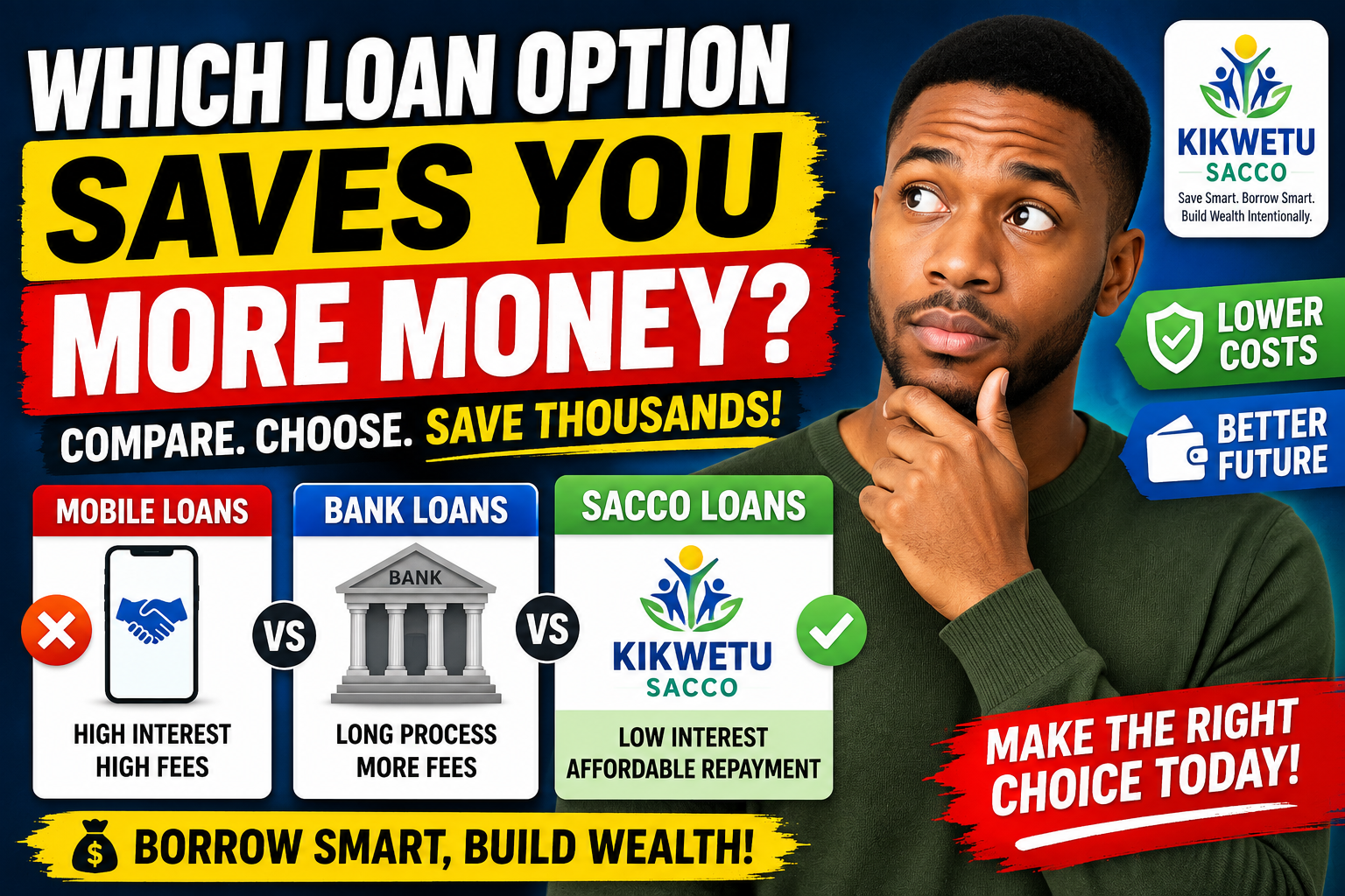 Which Loan Option Saves You More Money A Complete Borrower's Guide- Kikwetu Sacco
